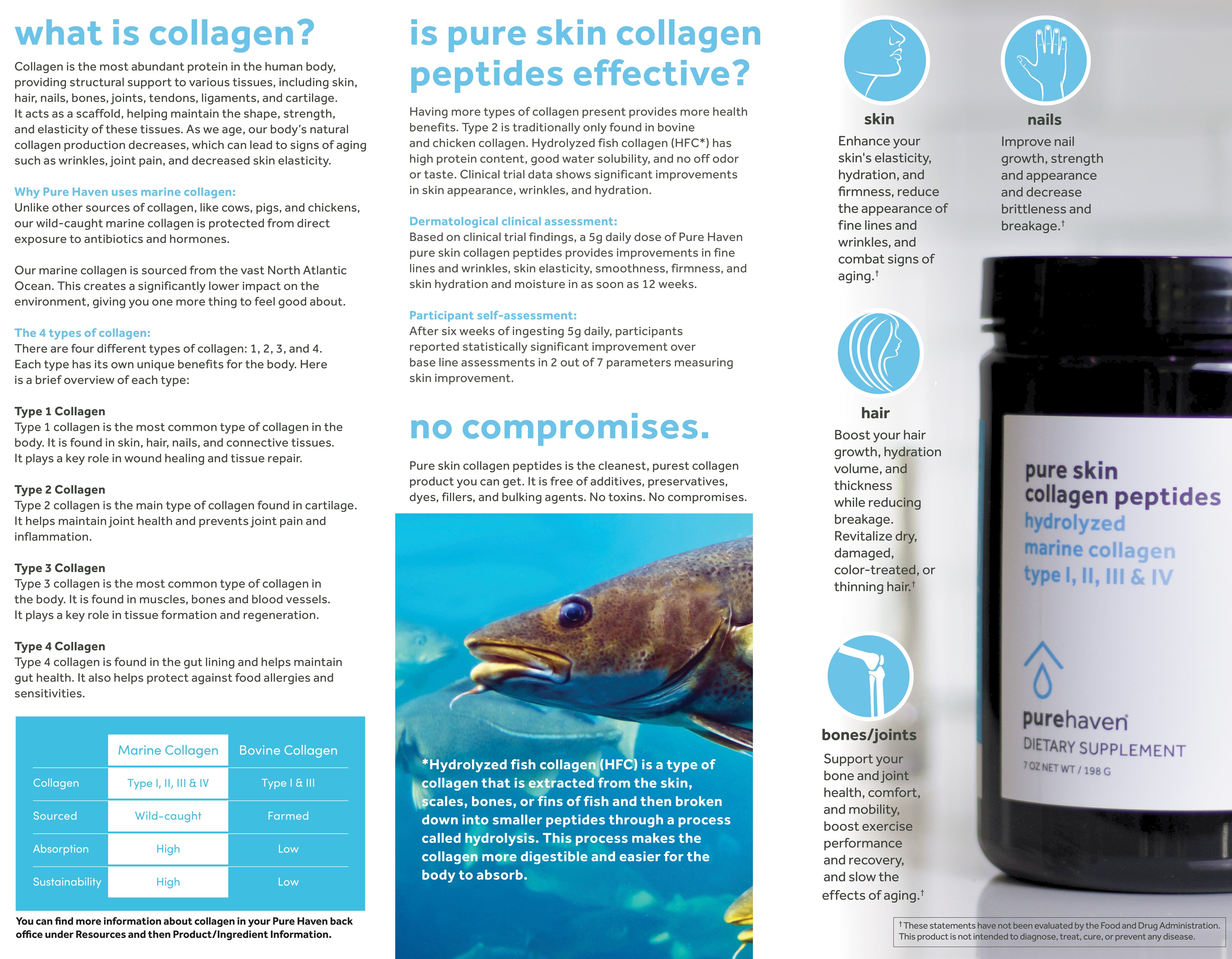 pure skin collagen peptides