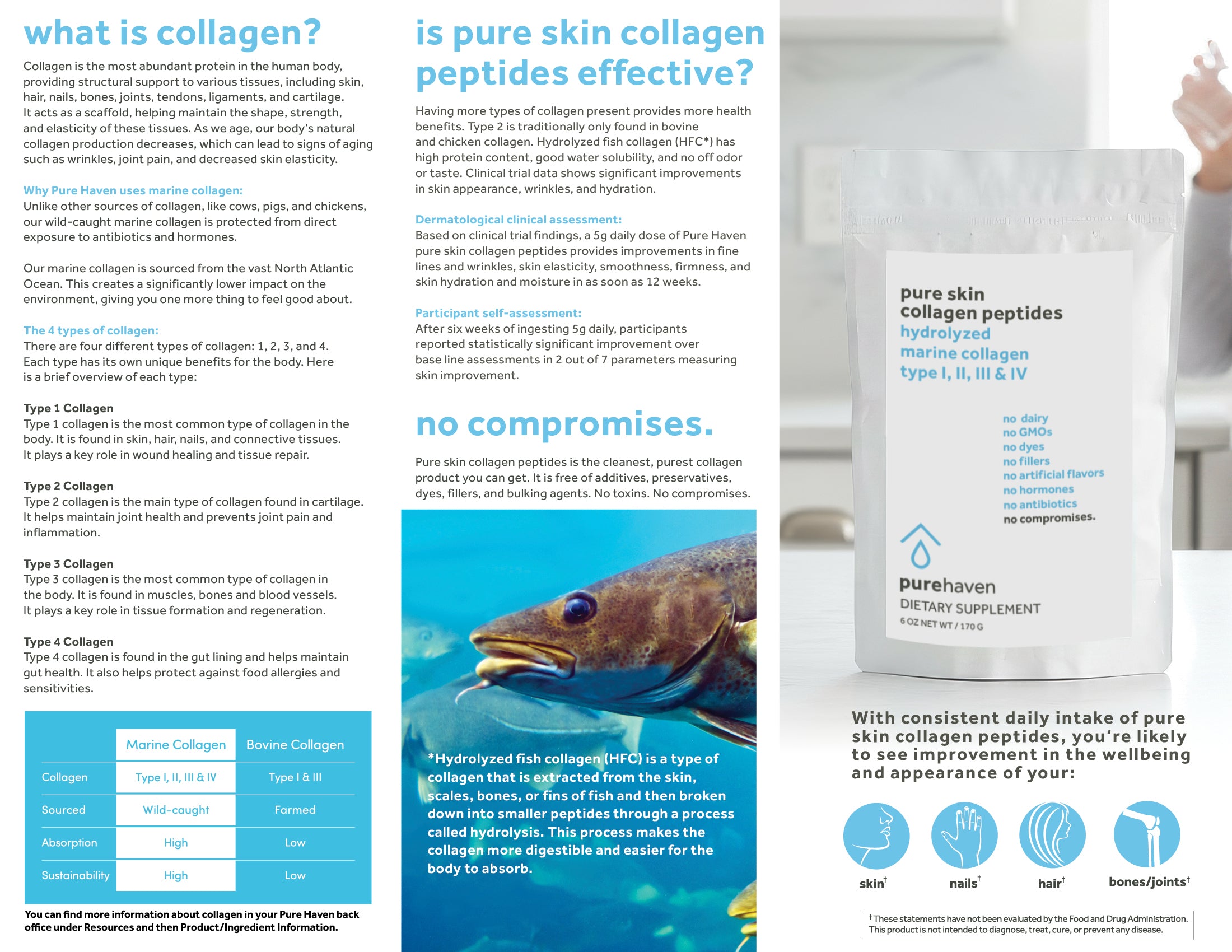 pure skin collagen peptides